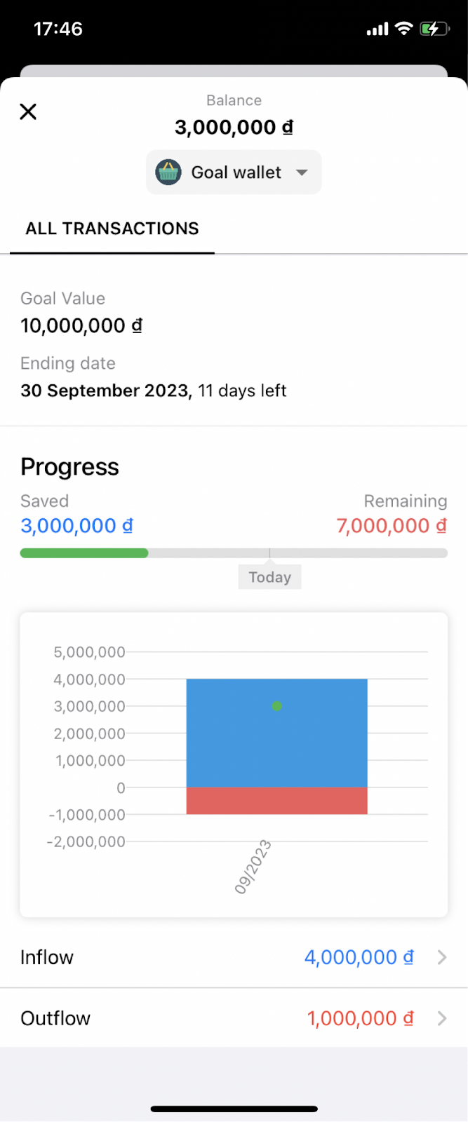 goal-wallet.png